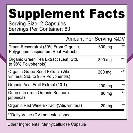Resveratrol – Natural Antioxidant for Heart & Health