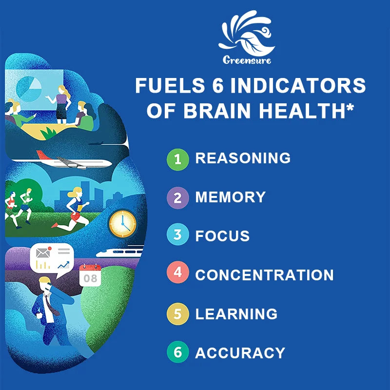 Brain Support Capsules – Ginkgo Biloba + B6 for Memory & Focus