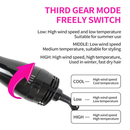 Hair Dryer Brush Portable Hot Air Brush