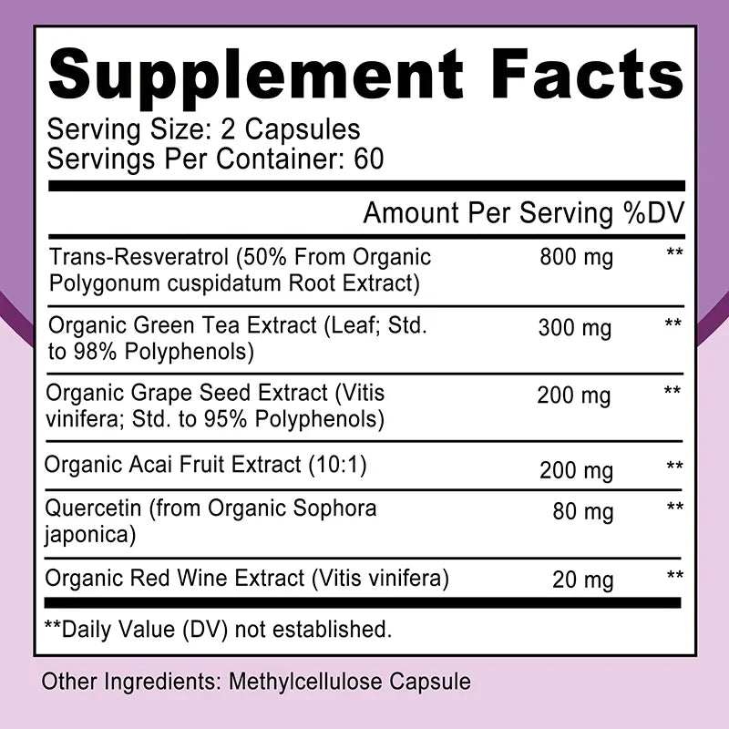 Resveratrol – Natural Antioxidant for Heart & Health