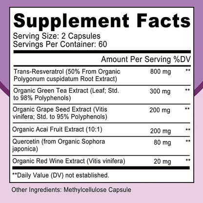 Resveratrol – Natural Antioxidant for Heart & Health