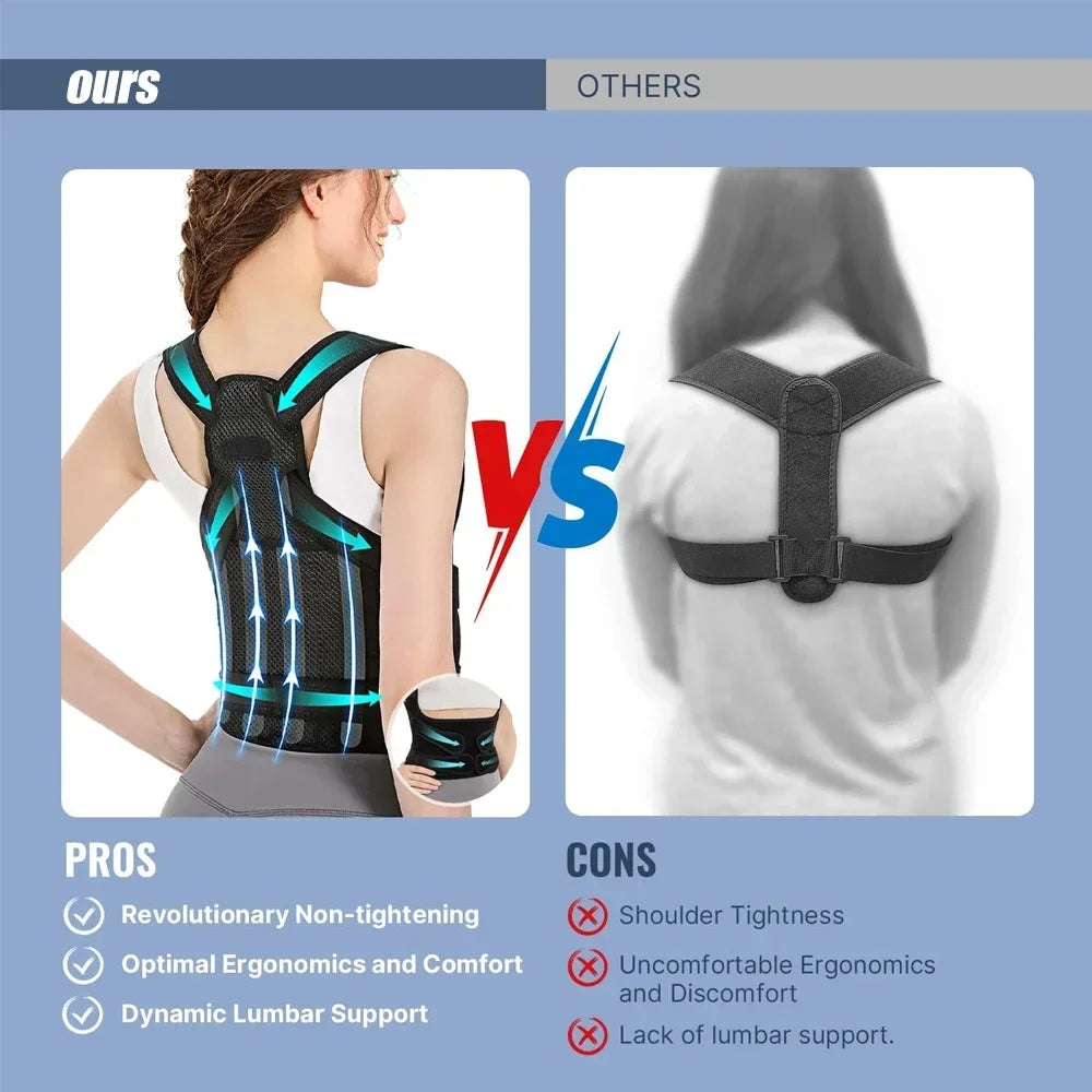 Adjustable Posture Corrector Brace – Men & Women